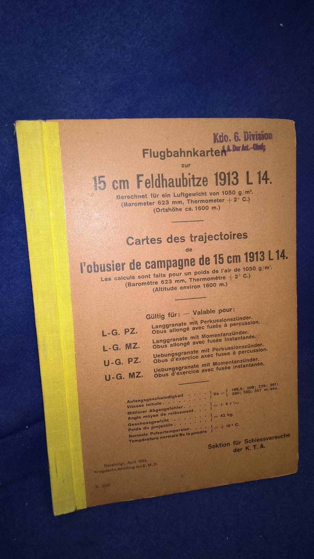 Flugbahnkarten zur 15cm Feldhaubitze 1913 L 14.